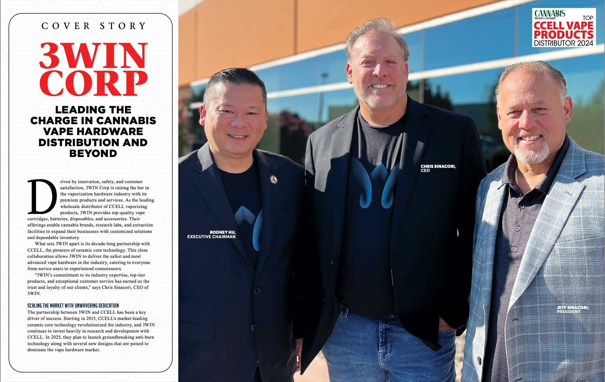 3WIN Corp: Leading the Charge in Cannabis Vape Hardware Distribution and Beyond 654